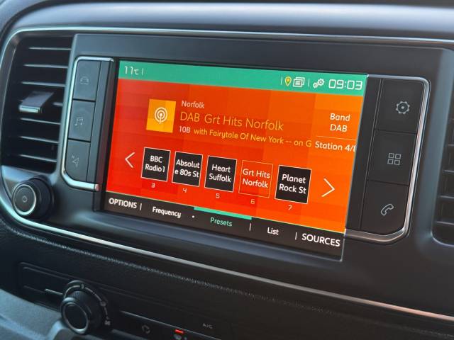 2022 Citroen Dispatch 1400 2.0 BlueHDi L1 H1 145 Van Driver Pro