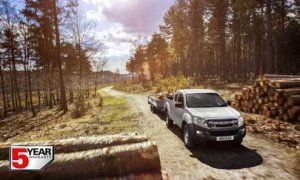 Tough Enough for a Five-Year Warranty